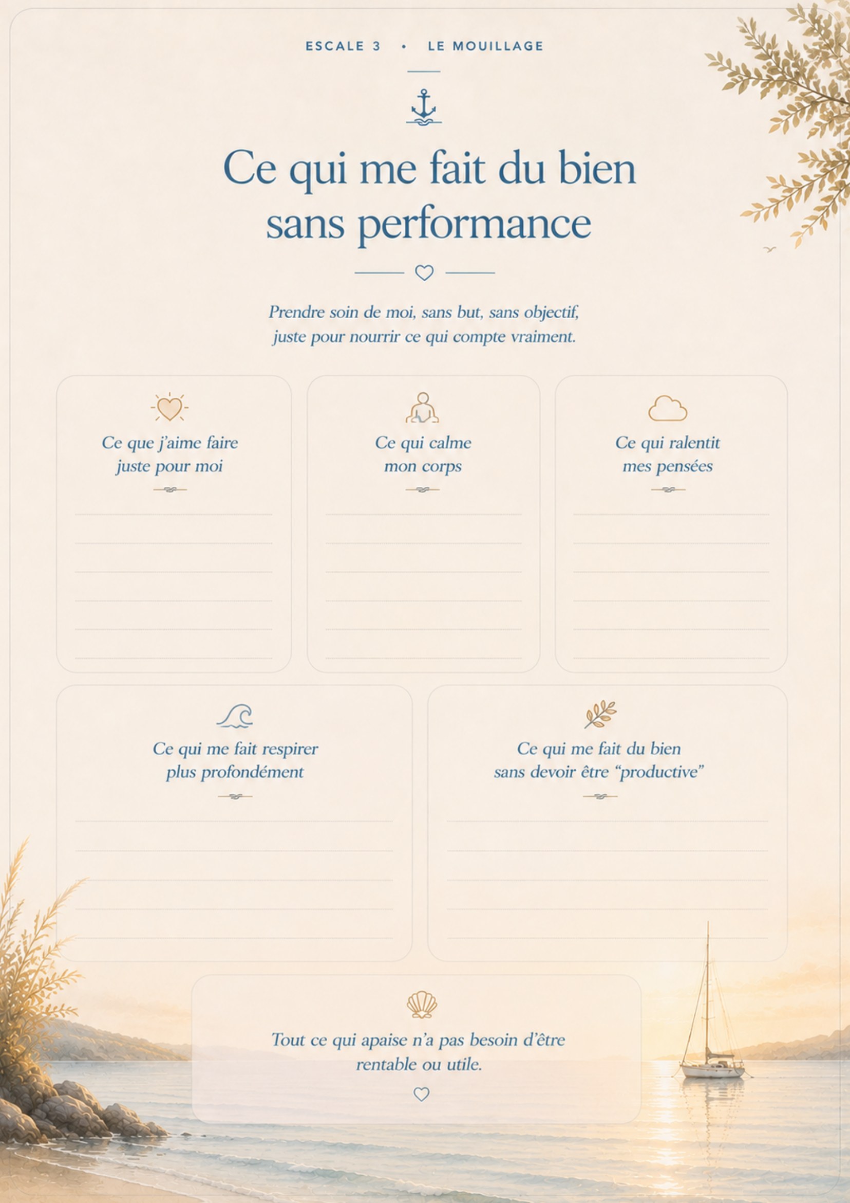 Aperçu du carnet Les Rivages Intérieurs — Escale III, Ce qui me fait du bien sans performance