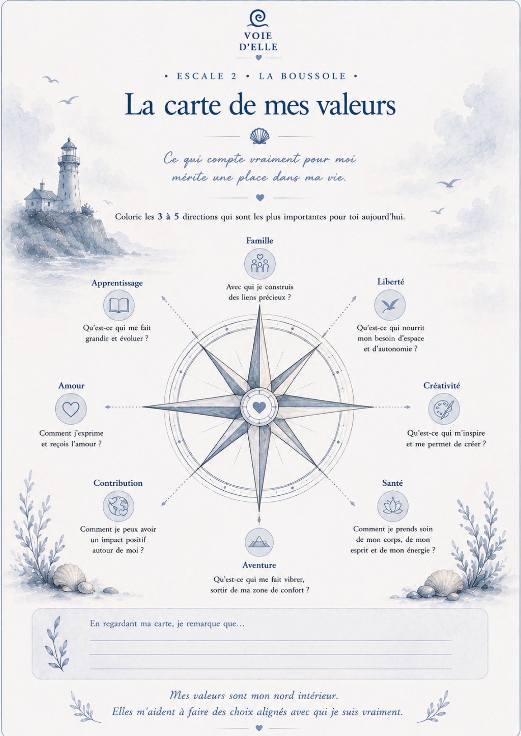 Aperçu du carnet Retrouver sa confiance — La carte de mes valeurs, page graphique